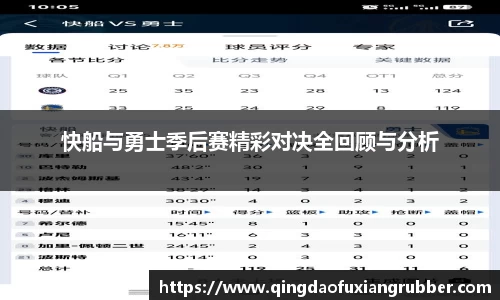 快船与勇士季后赛精彩对决全回顾与分析