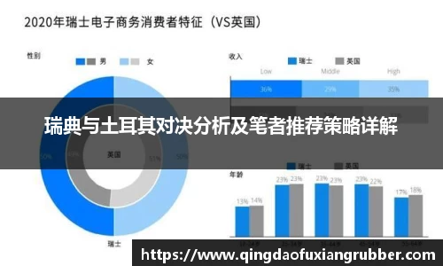 瑞典与土耳其对决分析及笔者推荐策略详解